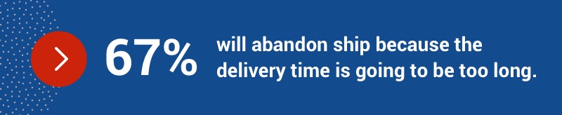 67% will abandon ship because the delivery time is going to be too long.