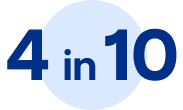 4 in 10