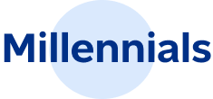 Millennials