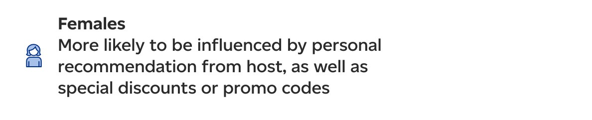 Females: More likely to be influenced by personal recommendation from host, as well as special discounts or promo codes