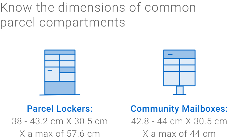 Infographic showing two graphics: at left, a Canada Post parcel locker and dimensions; at right, a Canada Post community mailbox and dimensions.